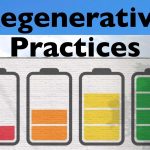 Wall overlaid with four battery symbols from low to fully charged